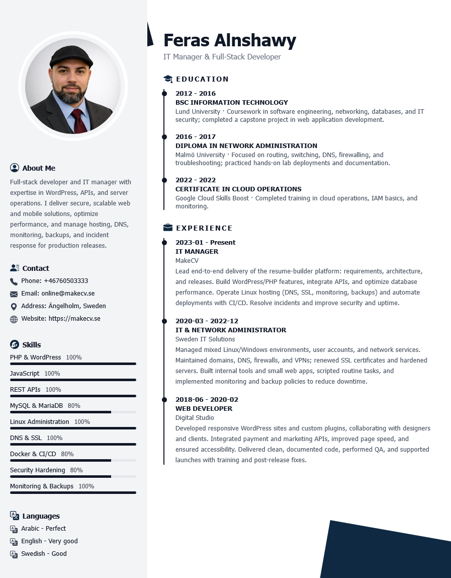 Minimal Circle Profile